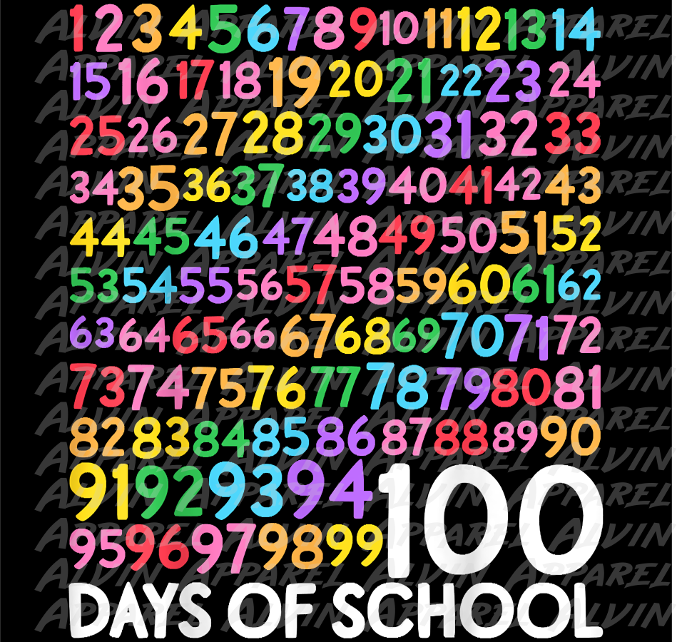 100 Day Count