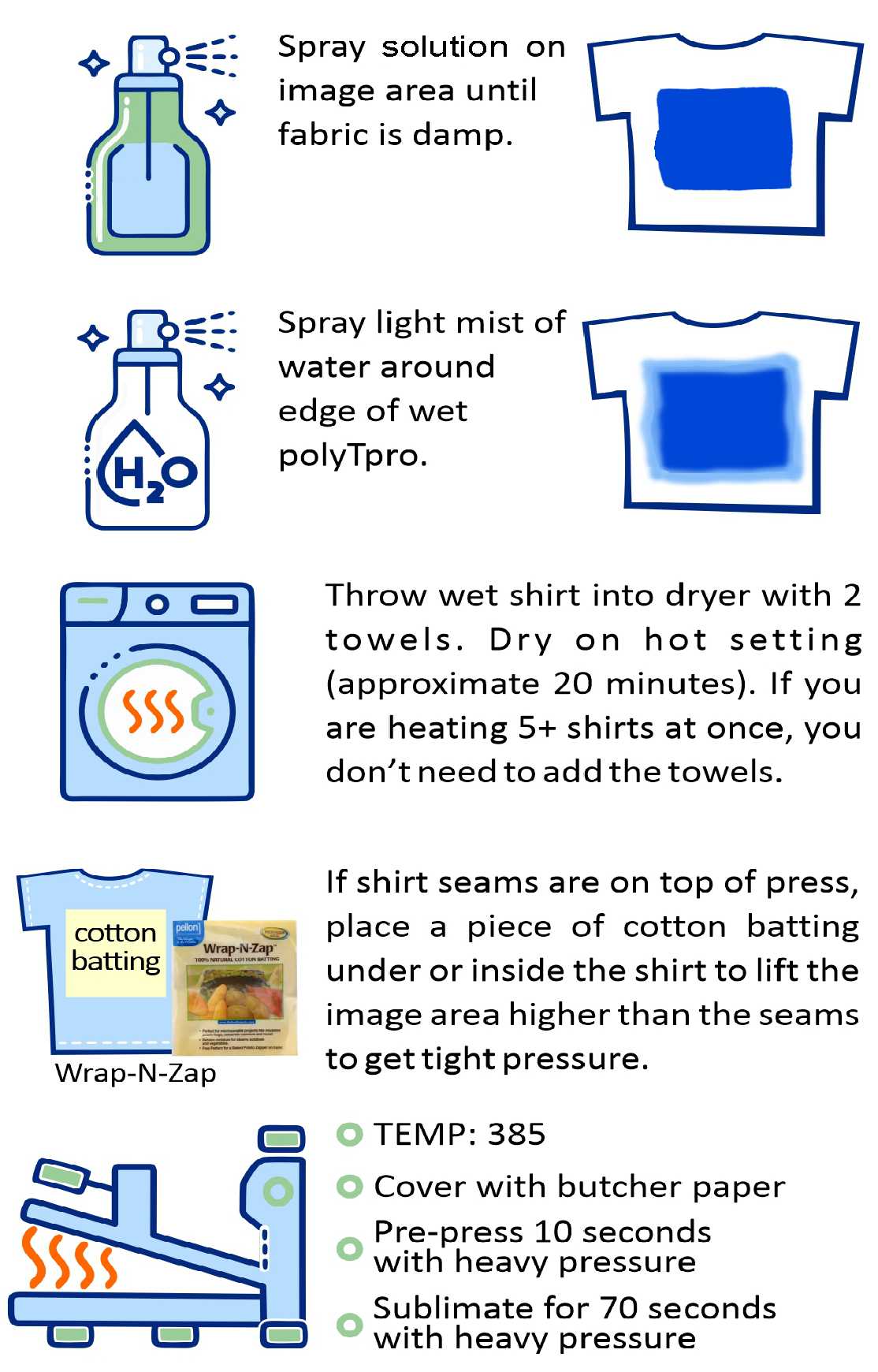 Sublimation PreTreat Spray